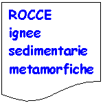 Flowchart: Document: ROCCE 
ignee sedimentarie metamorfiche
